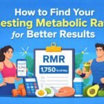 how to find your resting metabolic rate